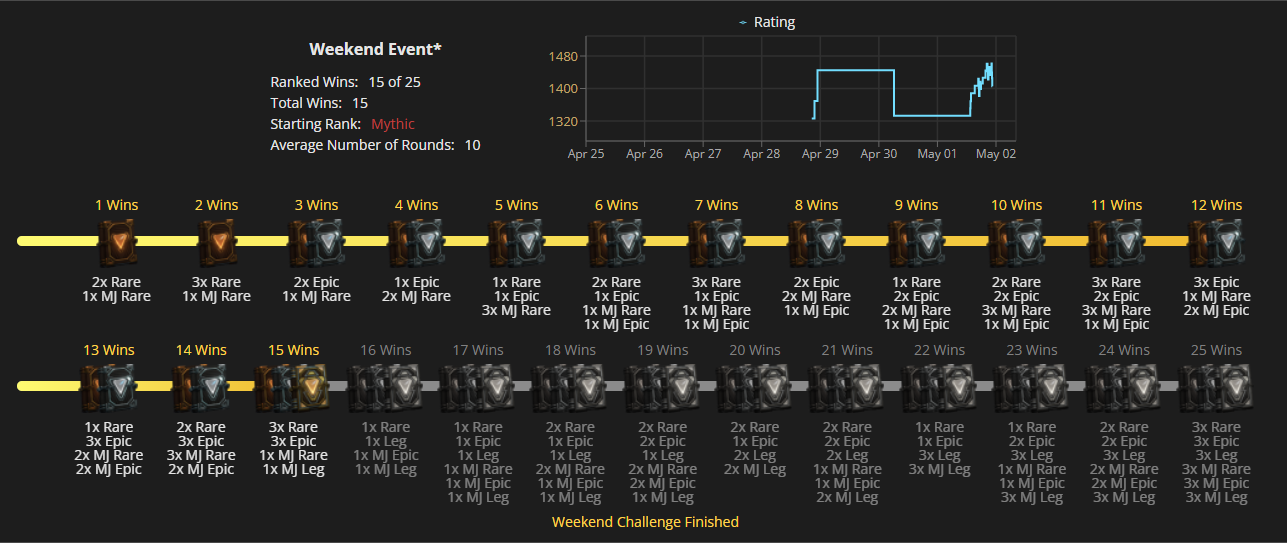 W20 Wins.png