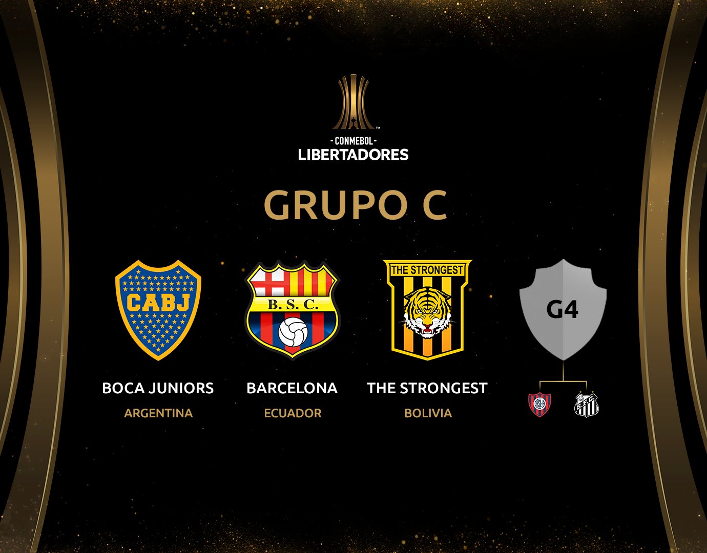 02.-Copa-Libertadores-2021-grupo-C.jpg