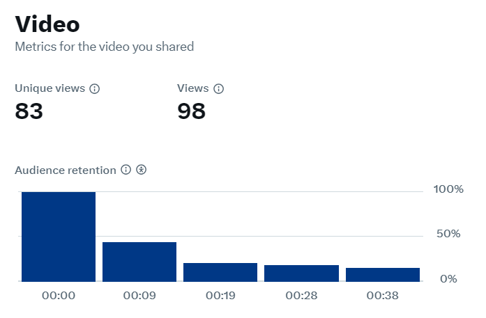 x video metrics Nov. 27.png