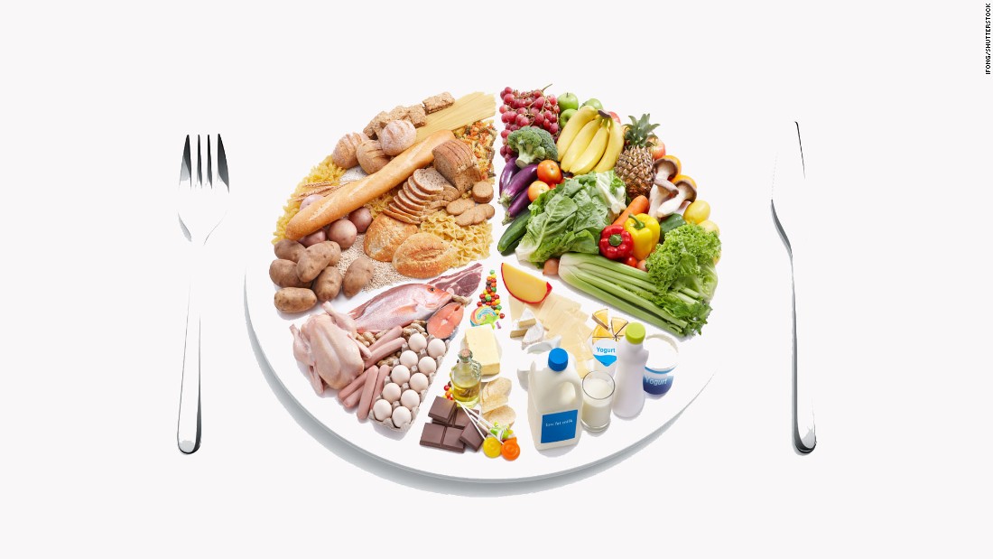 150923162844-dietary-guidelines-weak-0923-super-169.jpg