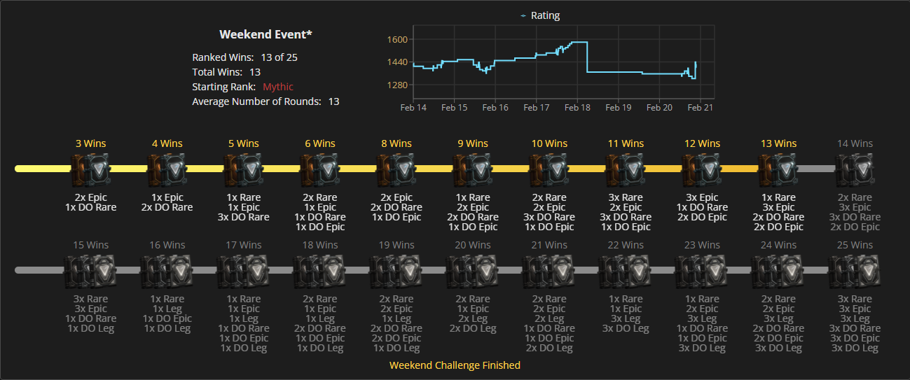 W10 Wins.png