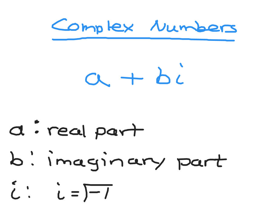 complex_numbers.PNG