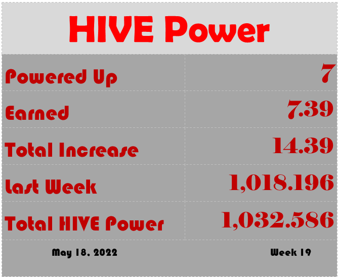 HIVE Power 5 18 2.png