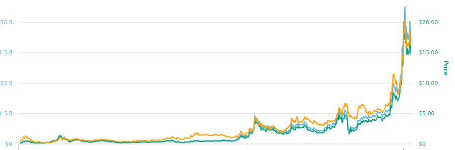 chainlink.PNG