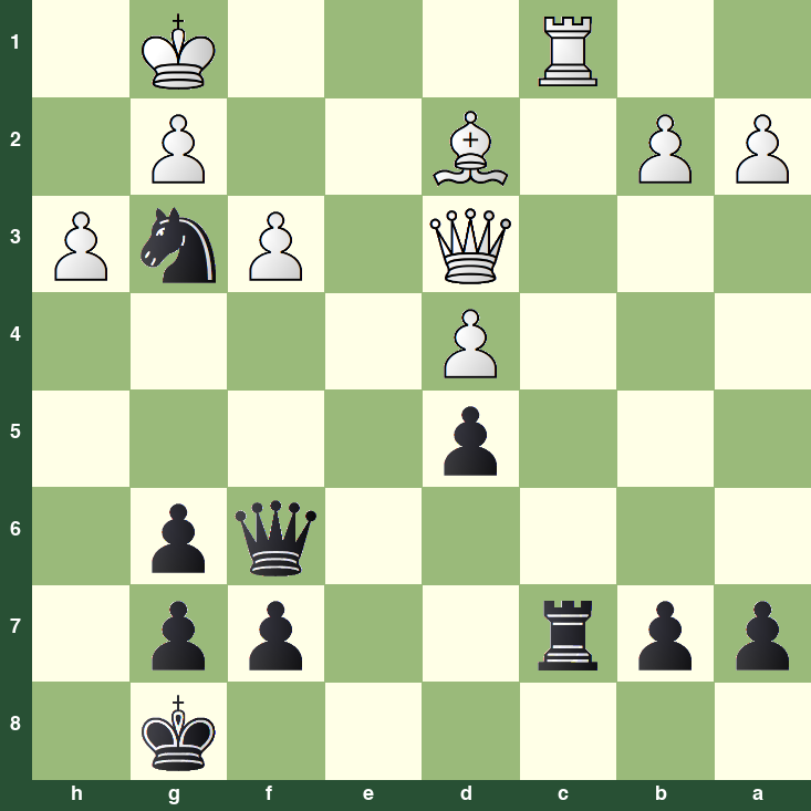 puzzle position | posicion del problema