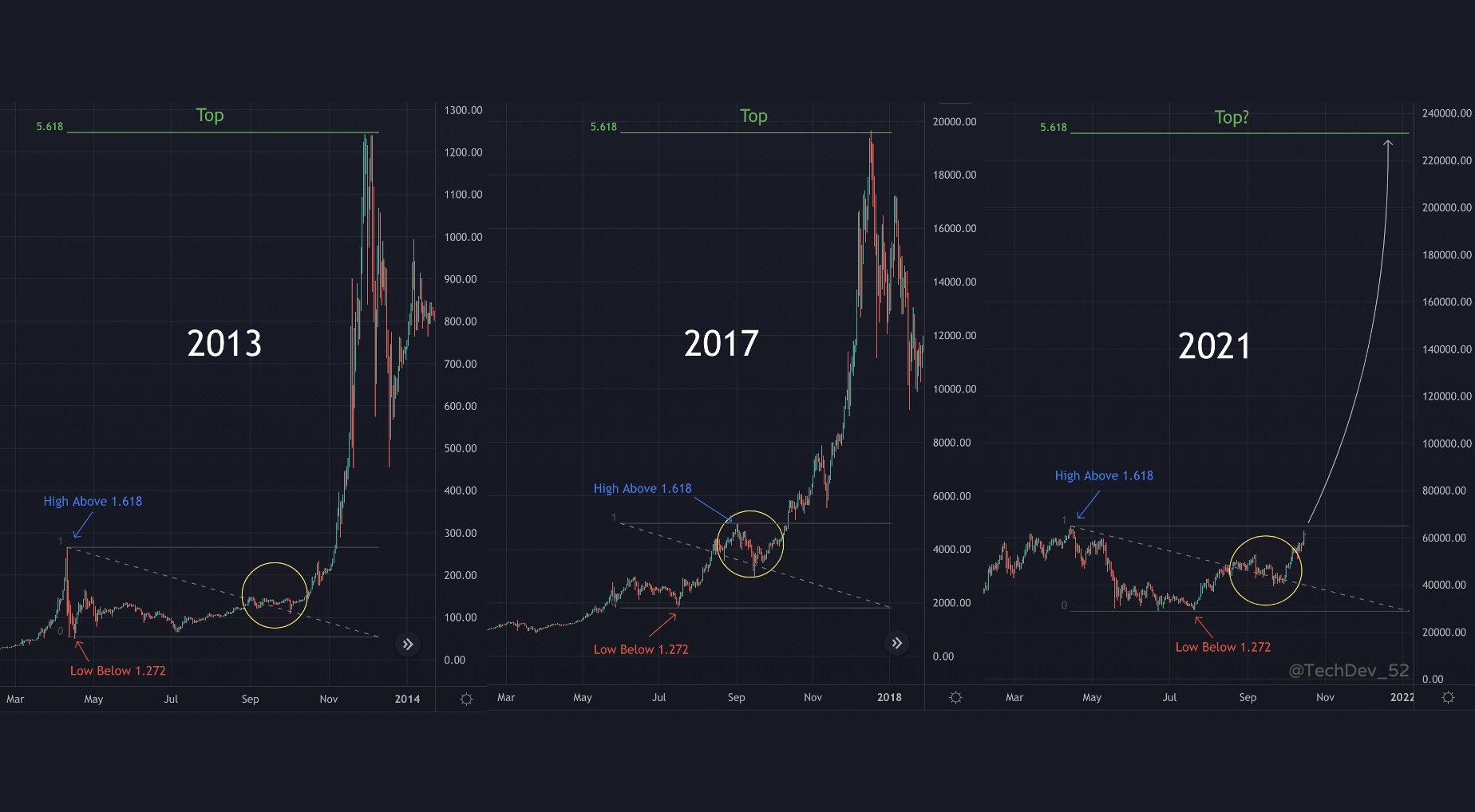 BTC Chart.jpg