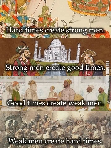 strongweakmen.jpg