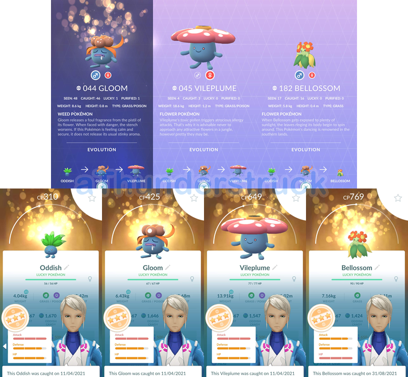 Unova Pokédex (Pokémon GO)