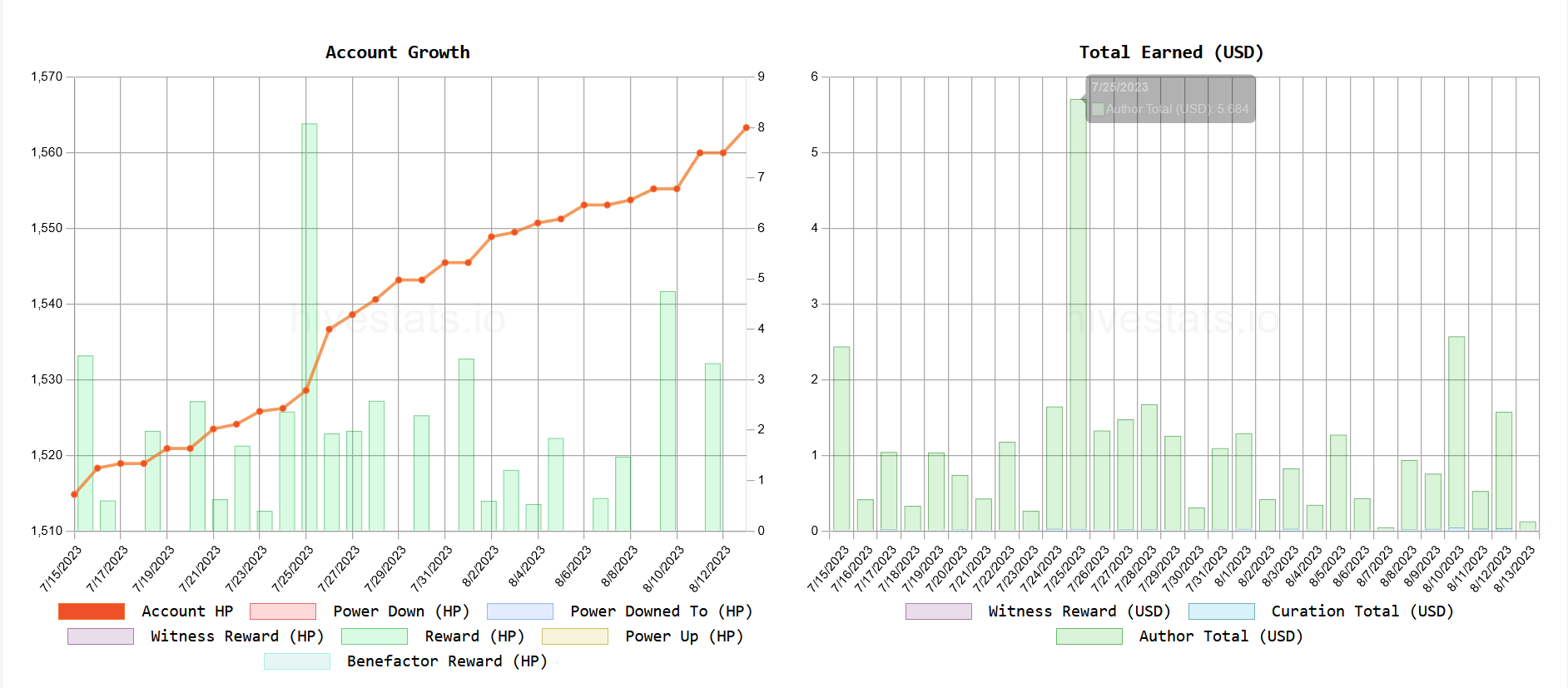 stat.png