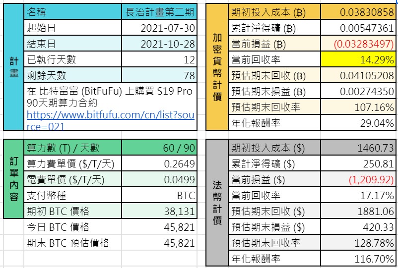 螢幕擷取畫面 2021-08-11 141340.jpg