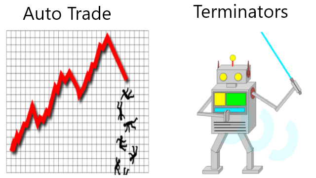 10.auto-trade-terminator.png