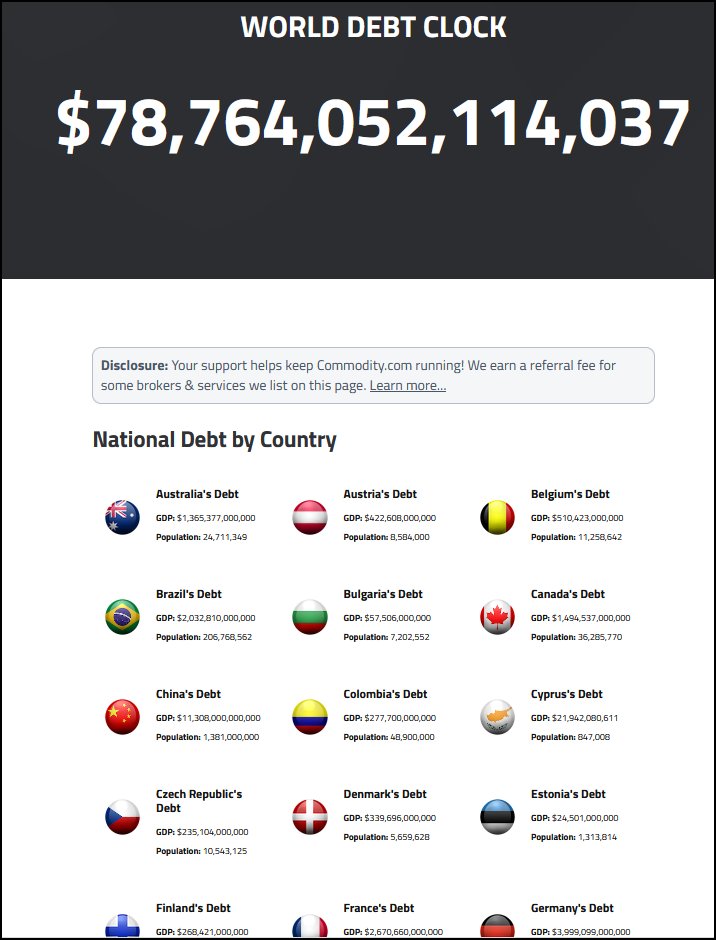 _WORLD_DEBT_CLOCK-2020-10-25.jpg