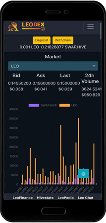 leodex trading now available on mobile.png