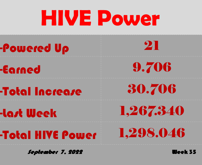 HIVE Power 9 07 2.png