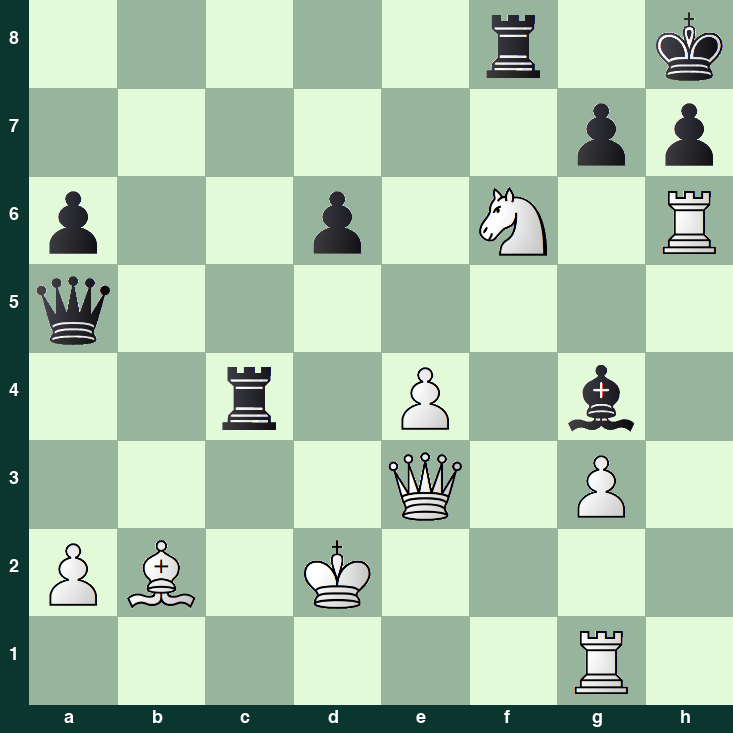 puzzle position | posicion del problema