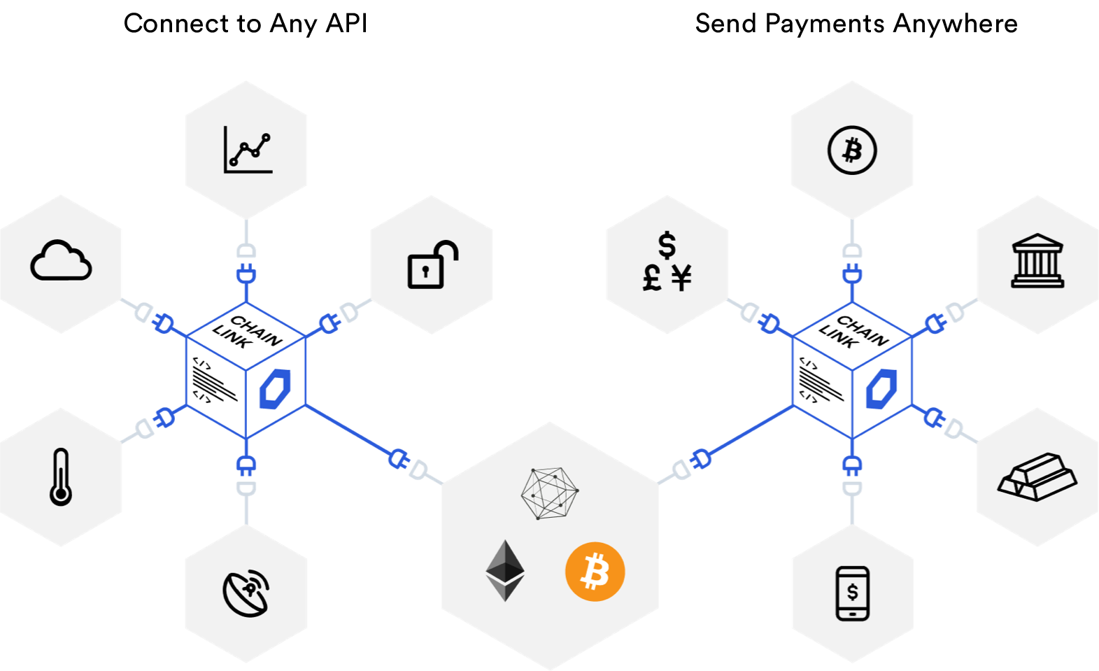 chainlink.png