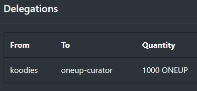 oneup curator