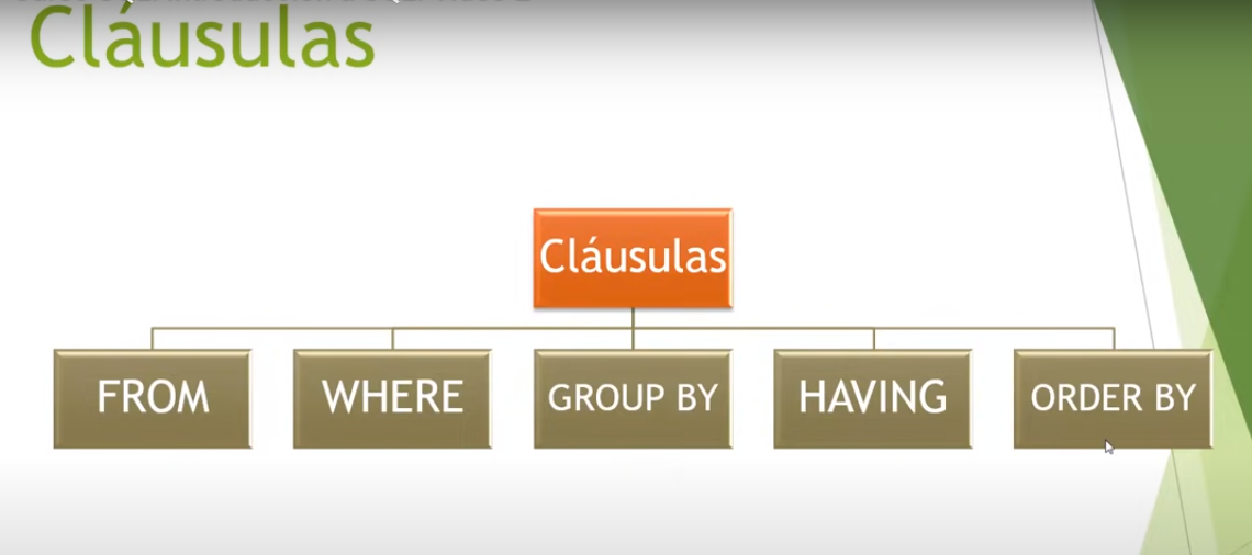 Clauses.PNG