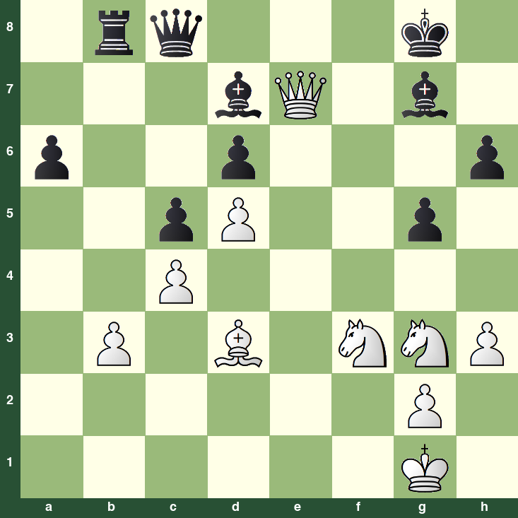 puzzle position | posicion del problema