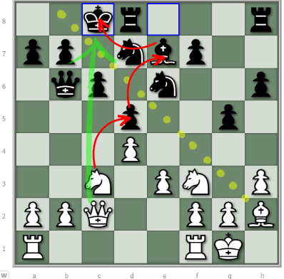 The PubChessBluffer Hits the 1800s on Gameknot - Here's How!