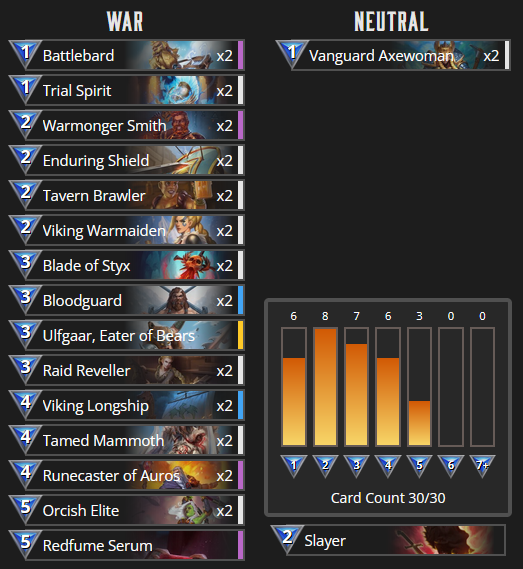 W19 WelCore War Deck.png