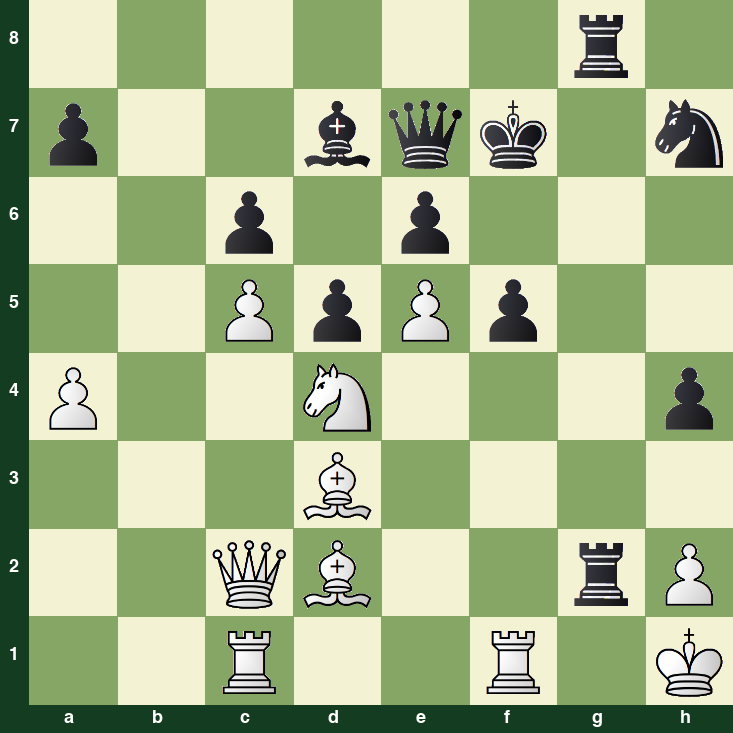 puzzle position | posicion del problema