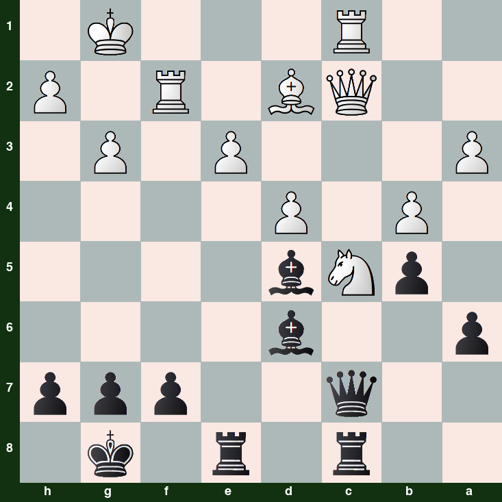 Chess Puzzle of the Day