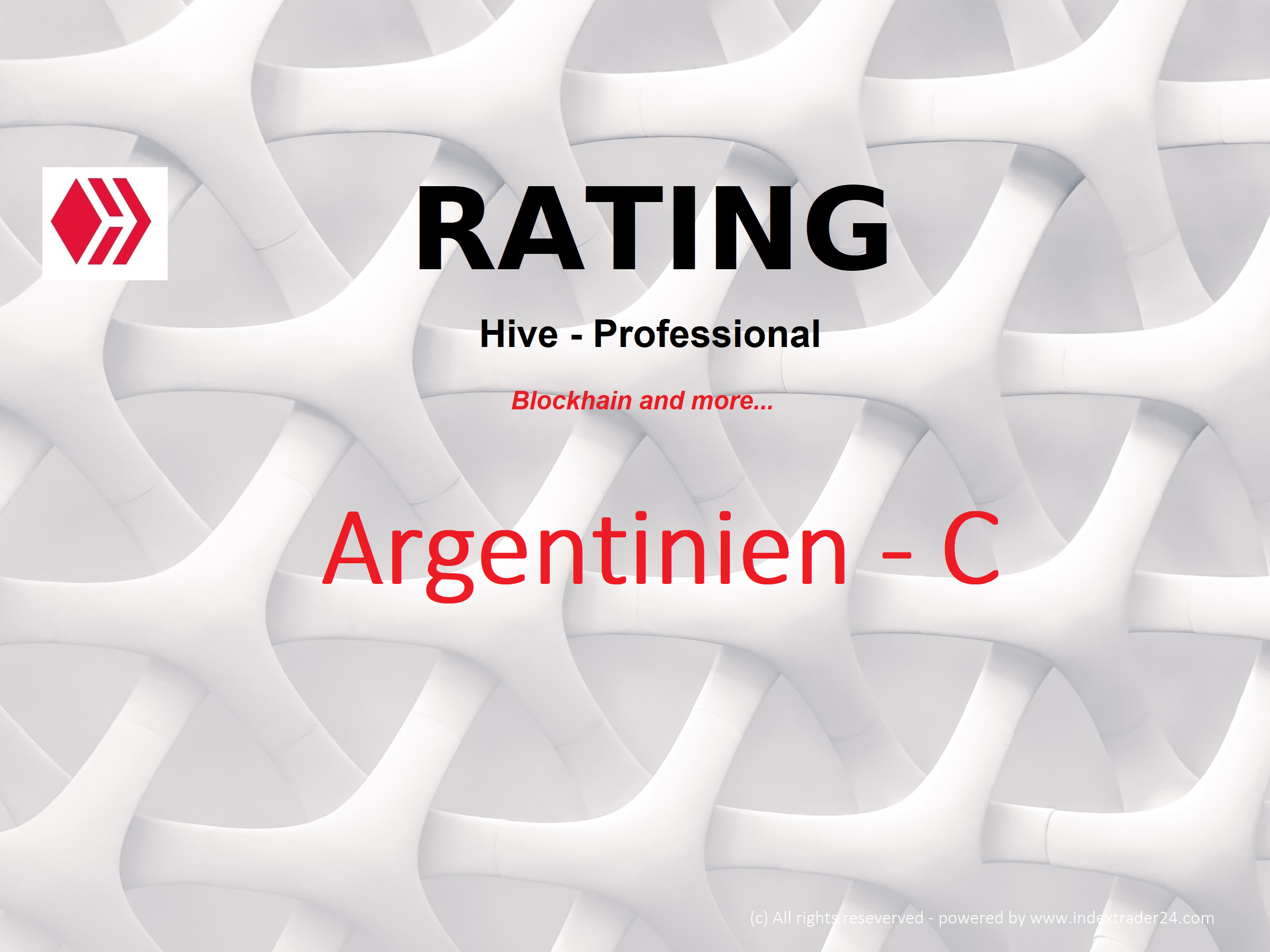 20230815 Argentinien C Rating.png