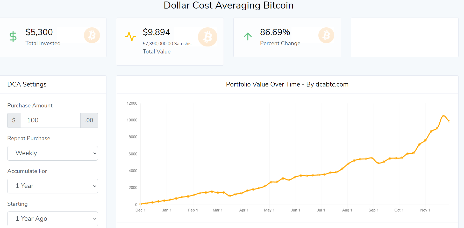 dcabitcoin.png