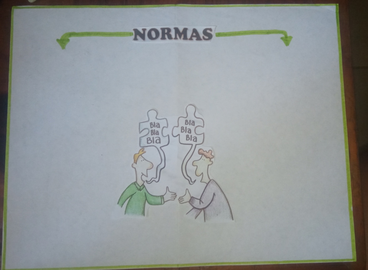 ESP ENG Actividad Para Trabajar Las Normas Del Buen Hablante Y El