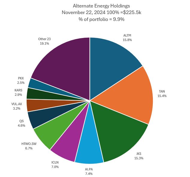  "Nov22Lithium.JPG"