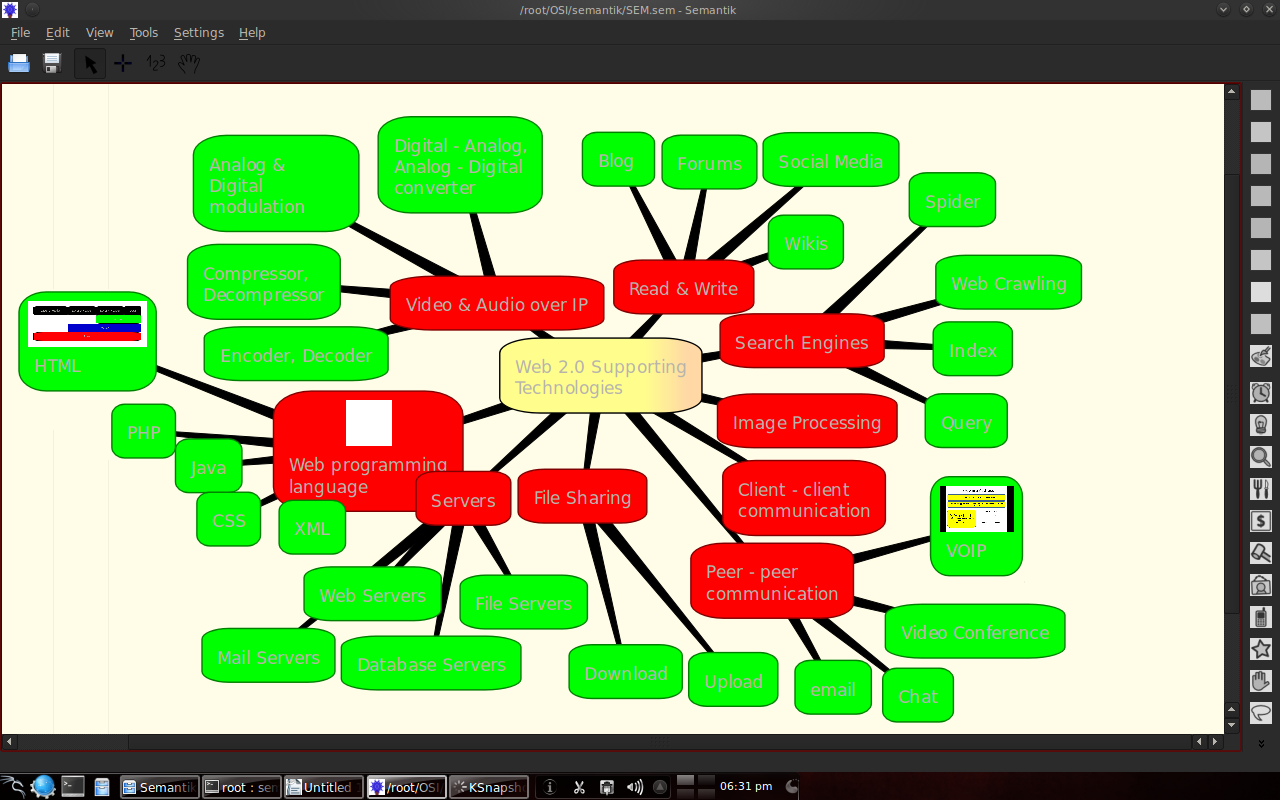 Mindmapping Using Semantik On Kde Linux