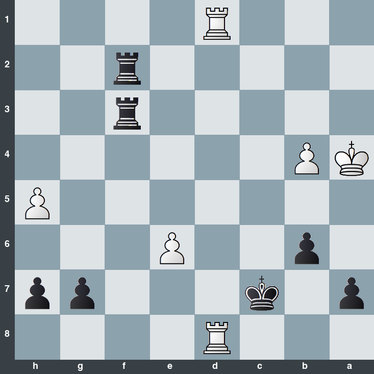 puzzle position | posicion del problema