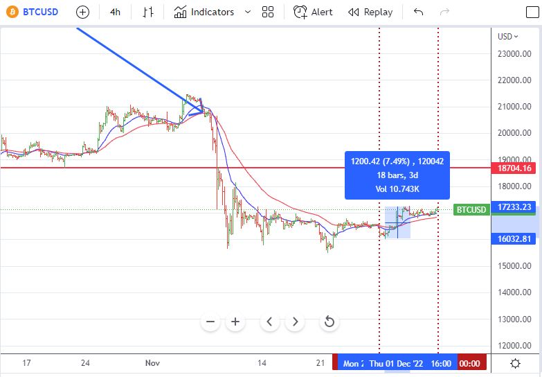 Dec5BTC.JPG