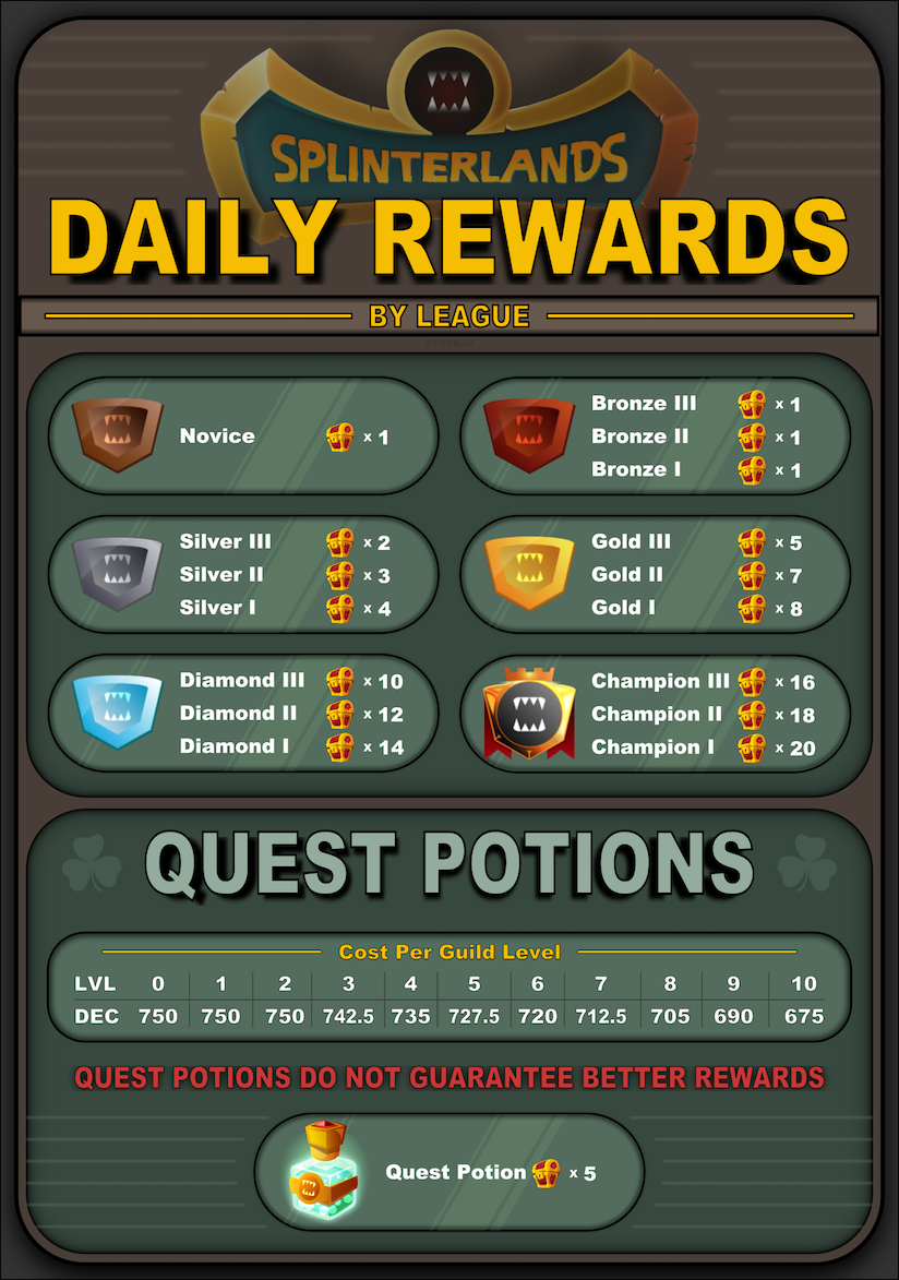 dailyrewards.png