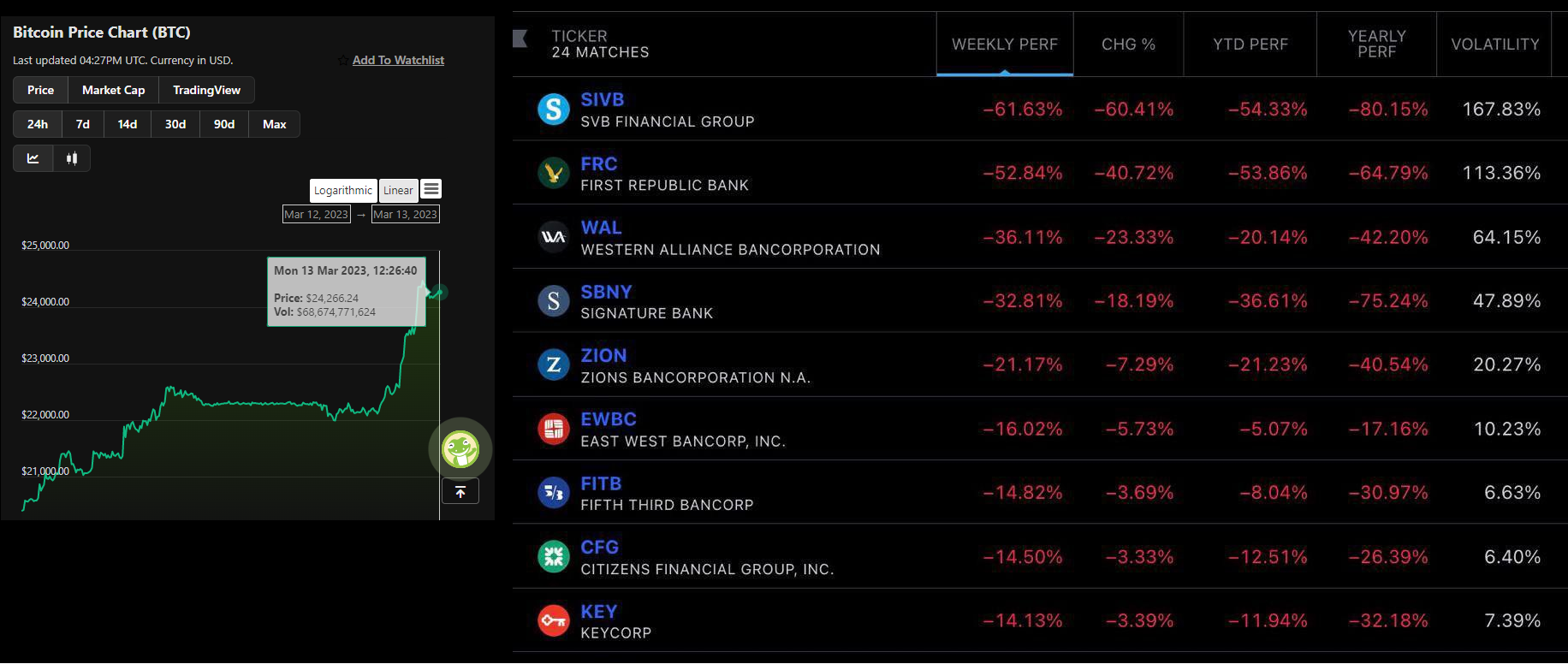 Bitcoin1Bank0.png