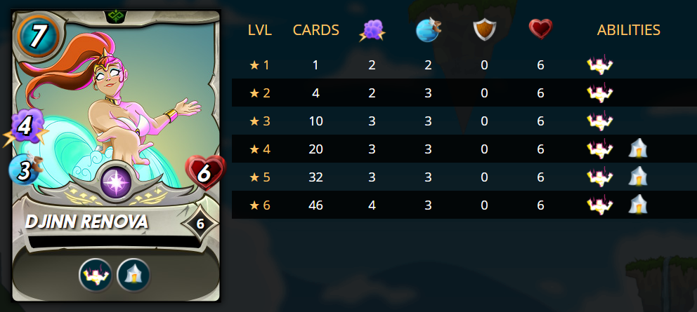 Djinn_Renova__Stats.PNG