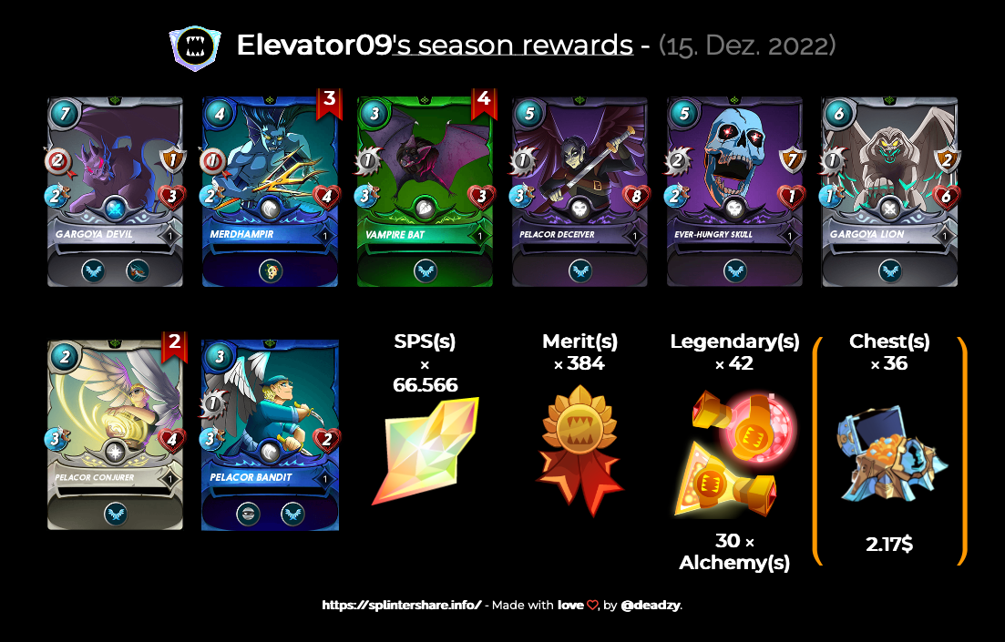 season rewards.png