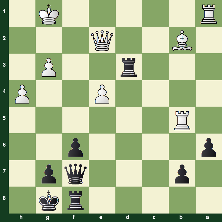 puzzle position | posicion del problema