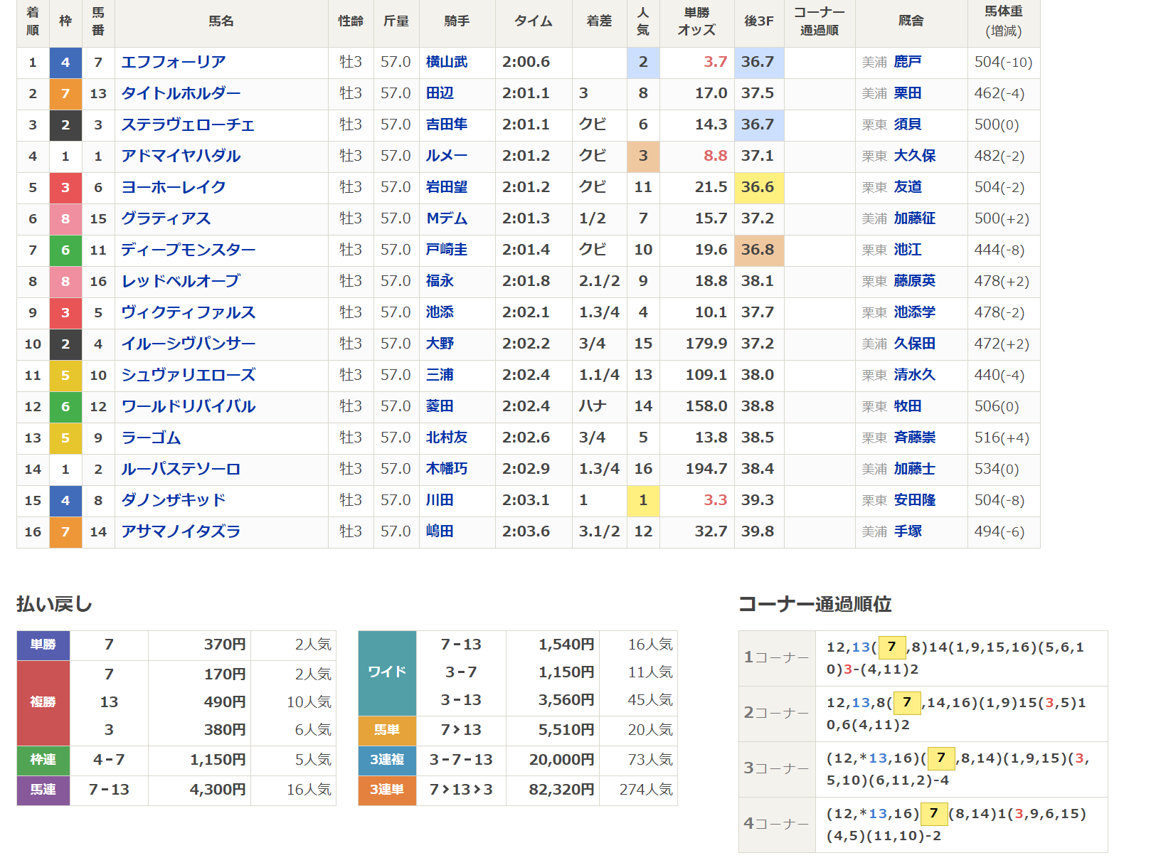 スクリーンショット 20210418 22.10.07.png