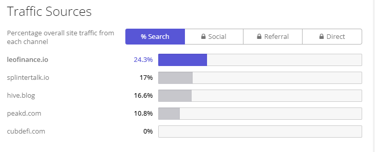 traffic 17nov.png