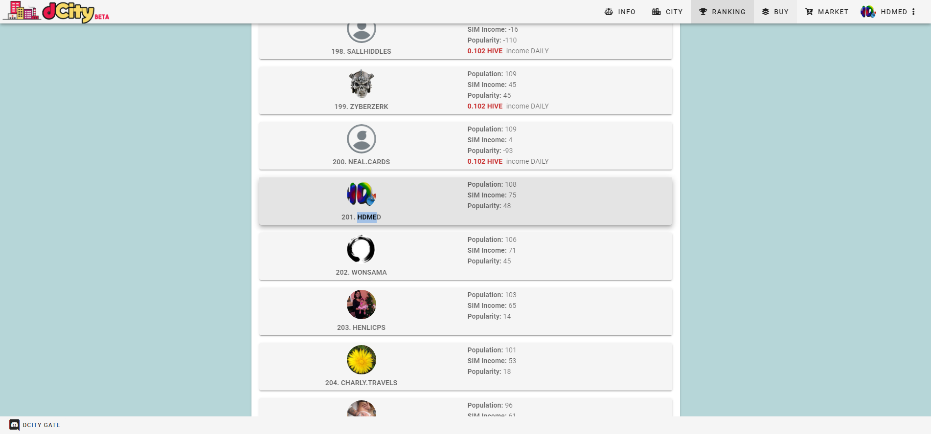 dCITY_io_Ranking (6).png