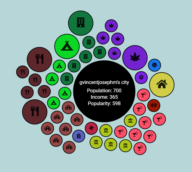 DCity.PNG