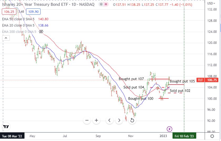 Jan11TLT.JPG