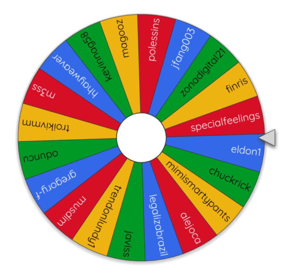 ParticipantWheel210707.png