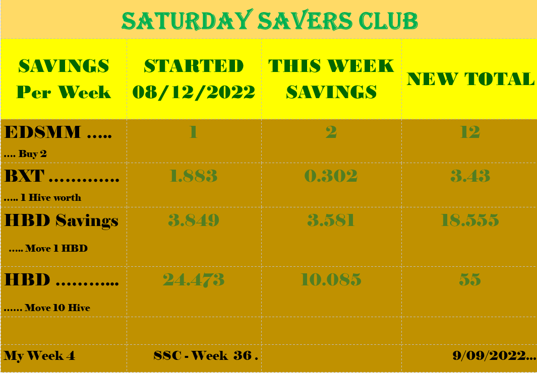 Weekly Savings 9 09 2.png