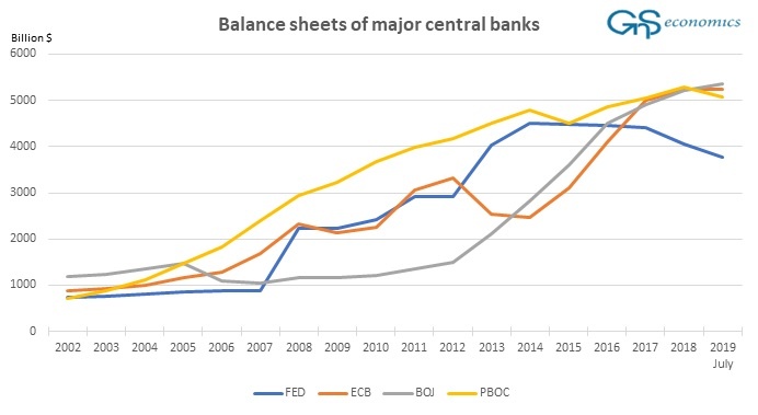 BS_Central_Bansk-GSEconomics.jpg