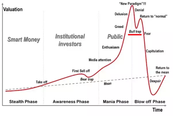 phases.png