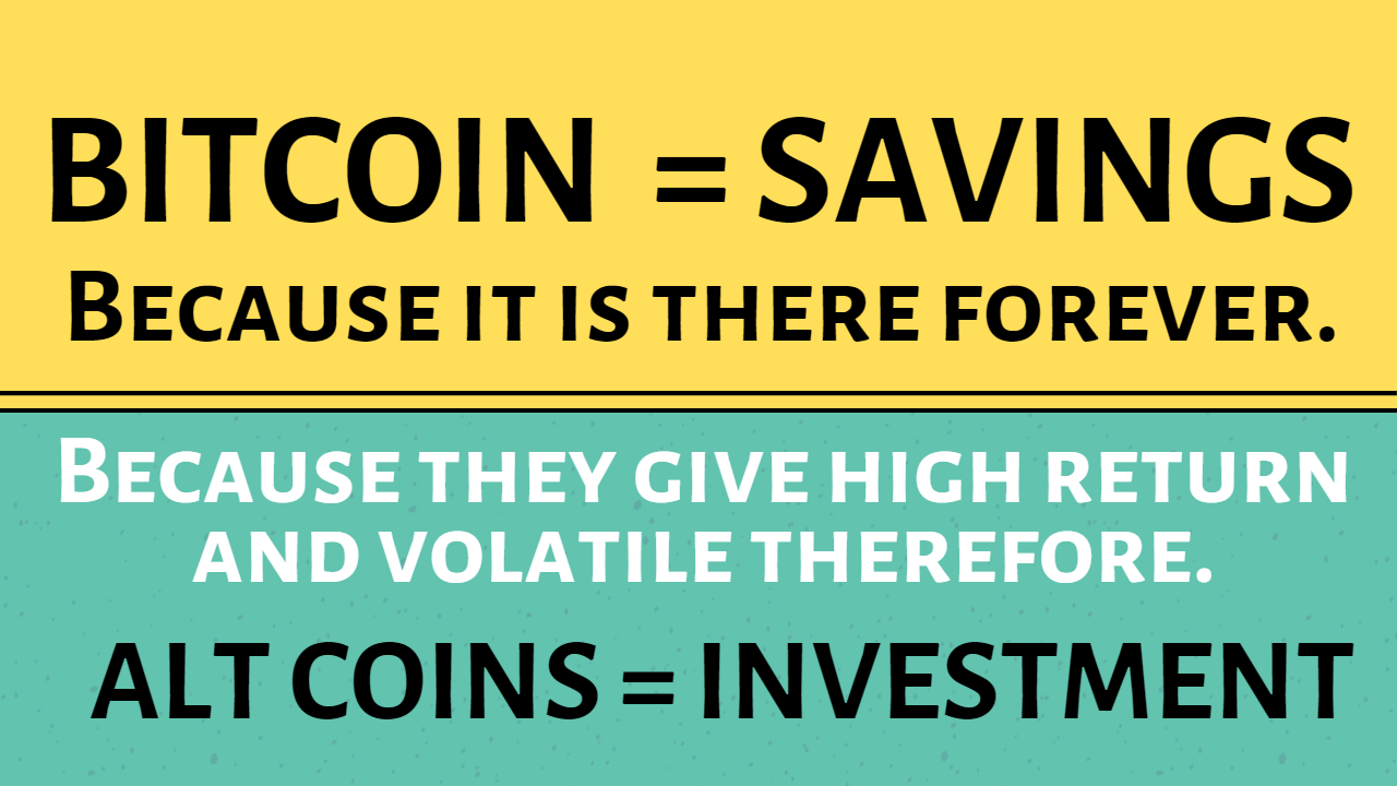 BITCOIN = SAVINGS.png