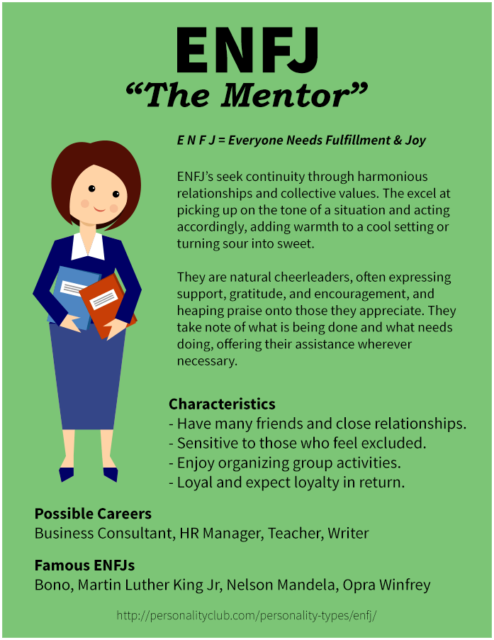 Infographic-ENFJ-–-THE-MENTOR.png